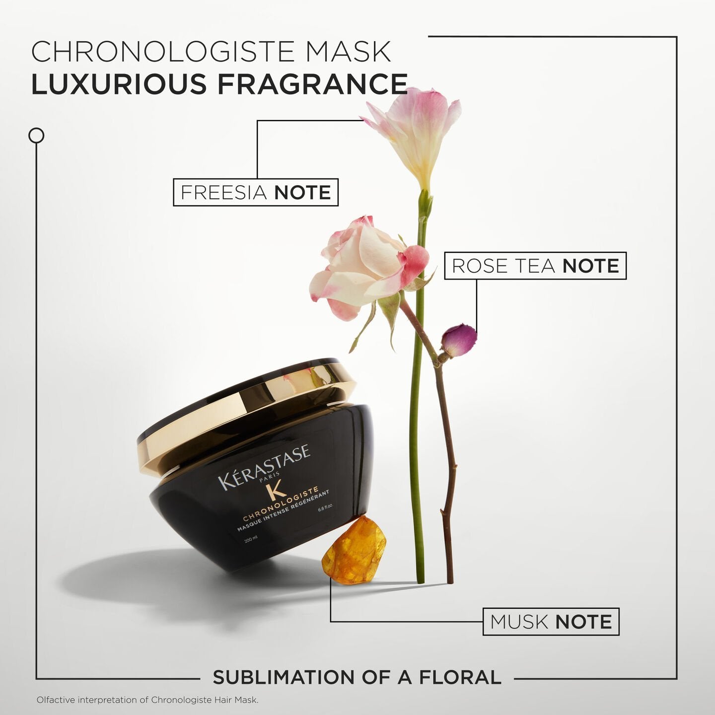 Kerastase Masque Intense Regenerant