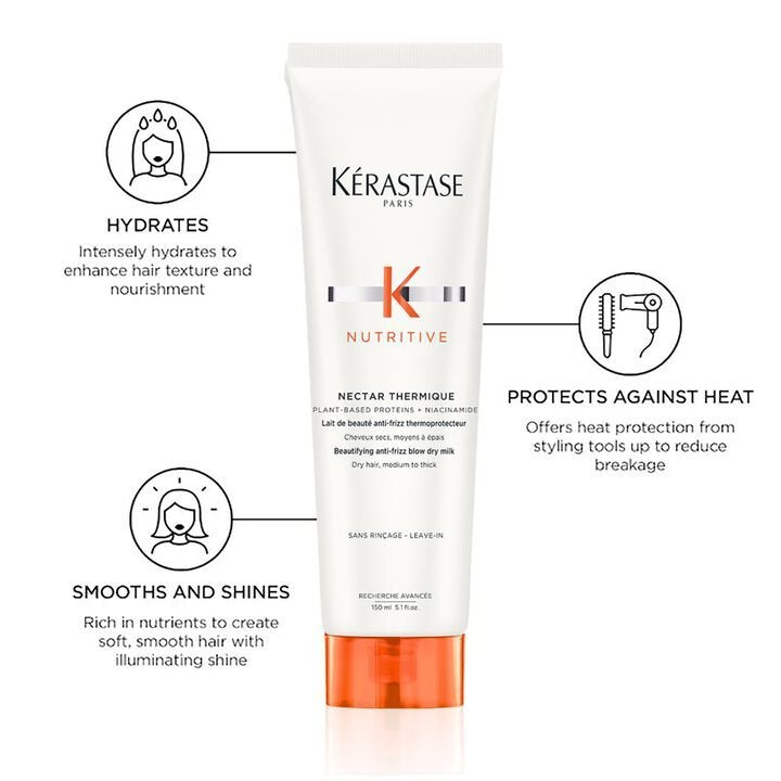 Kerastase Nectar Thermique