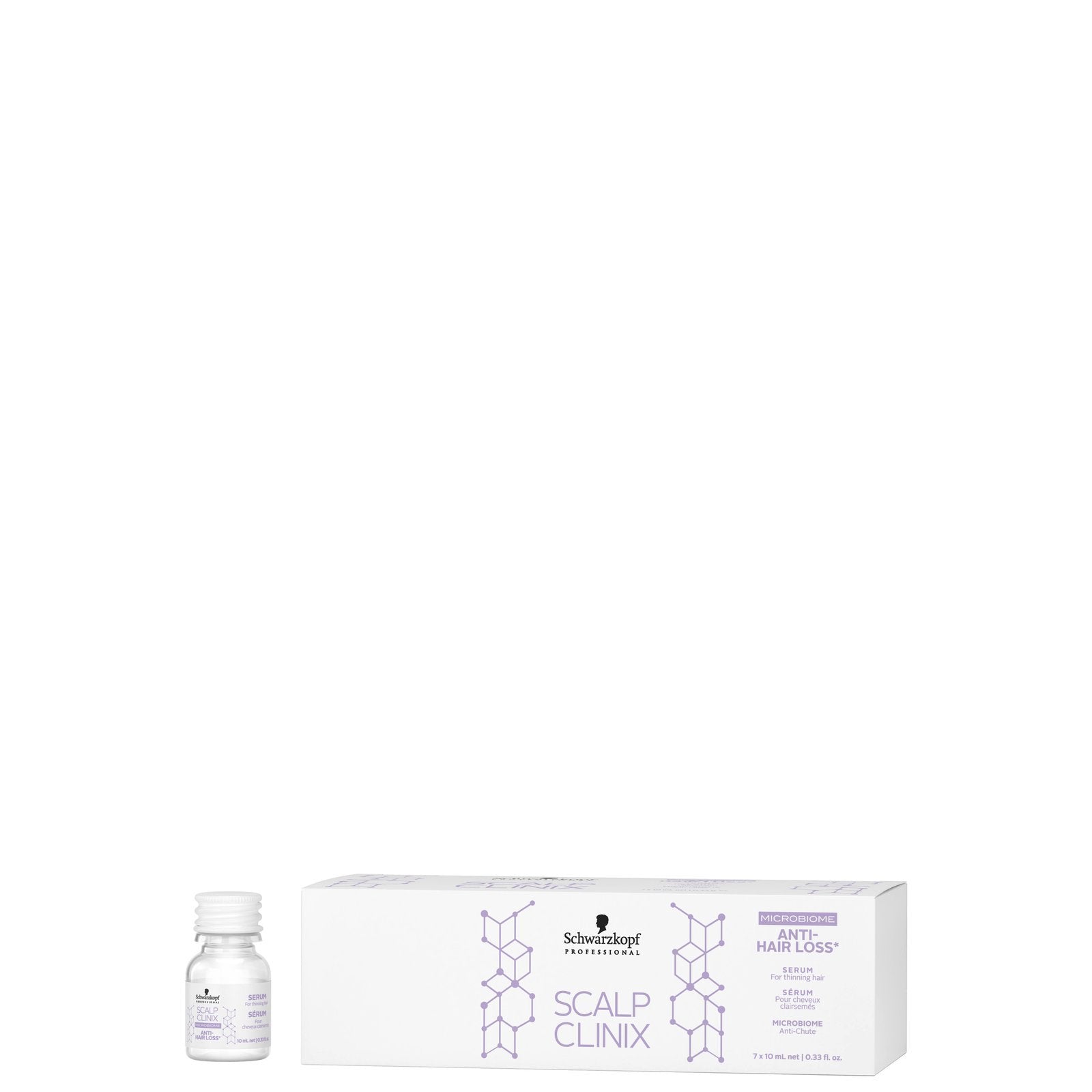 SCALP CLINIX OTC Anti-Hair Loss SERUM 7x10ml