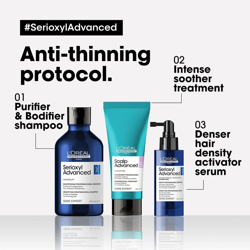 Serioxyl Advanced Serum