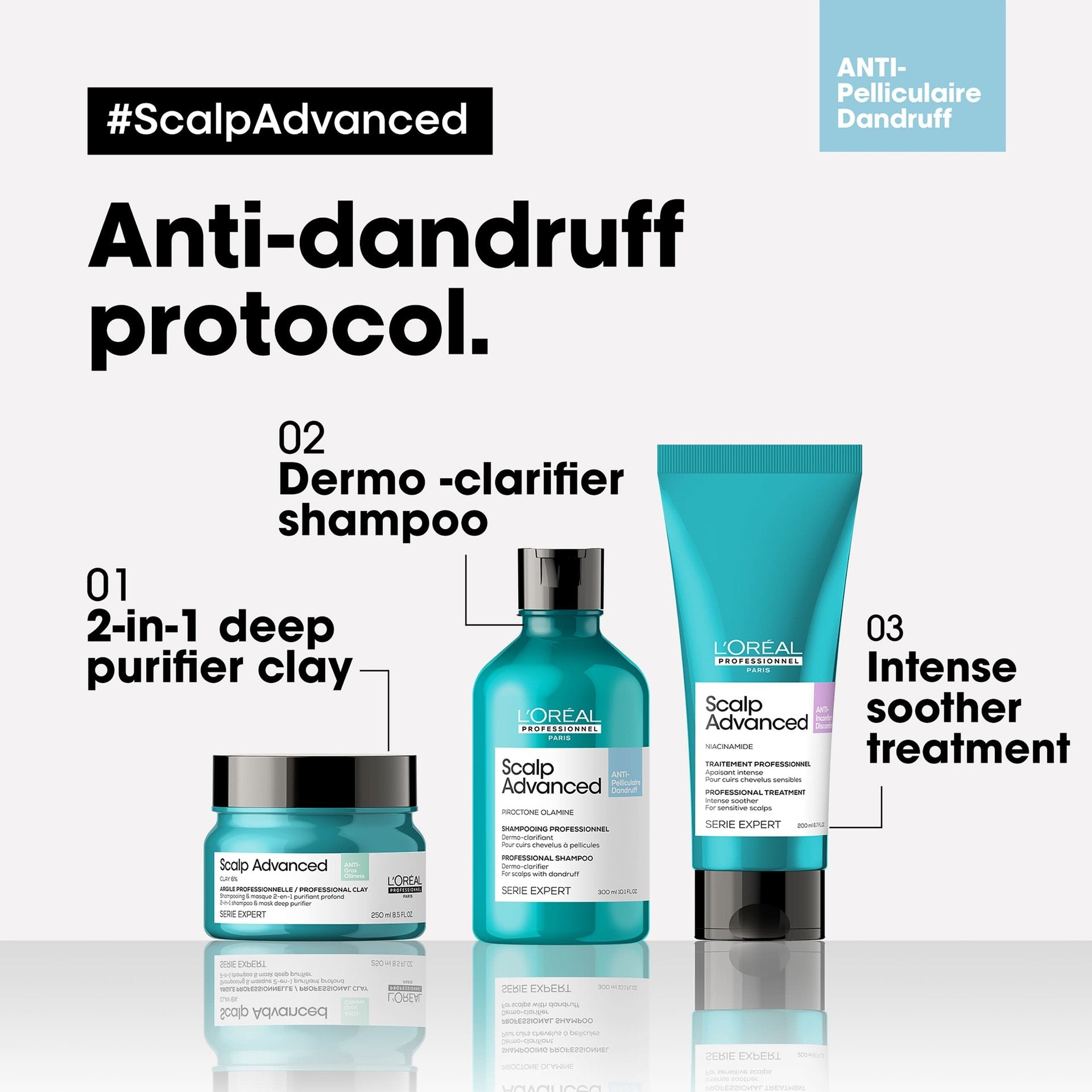 Anti-dandruff Shampoo