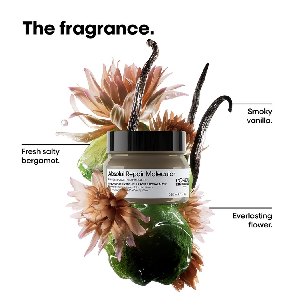 Absolut Repair Molecular Mask