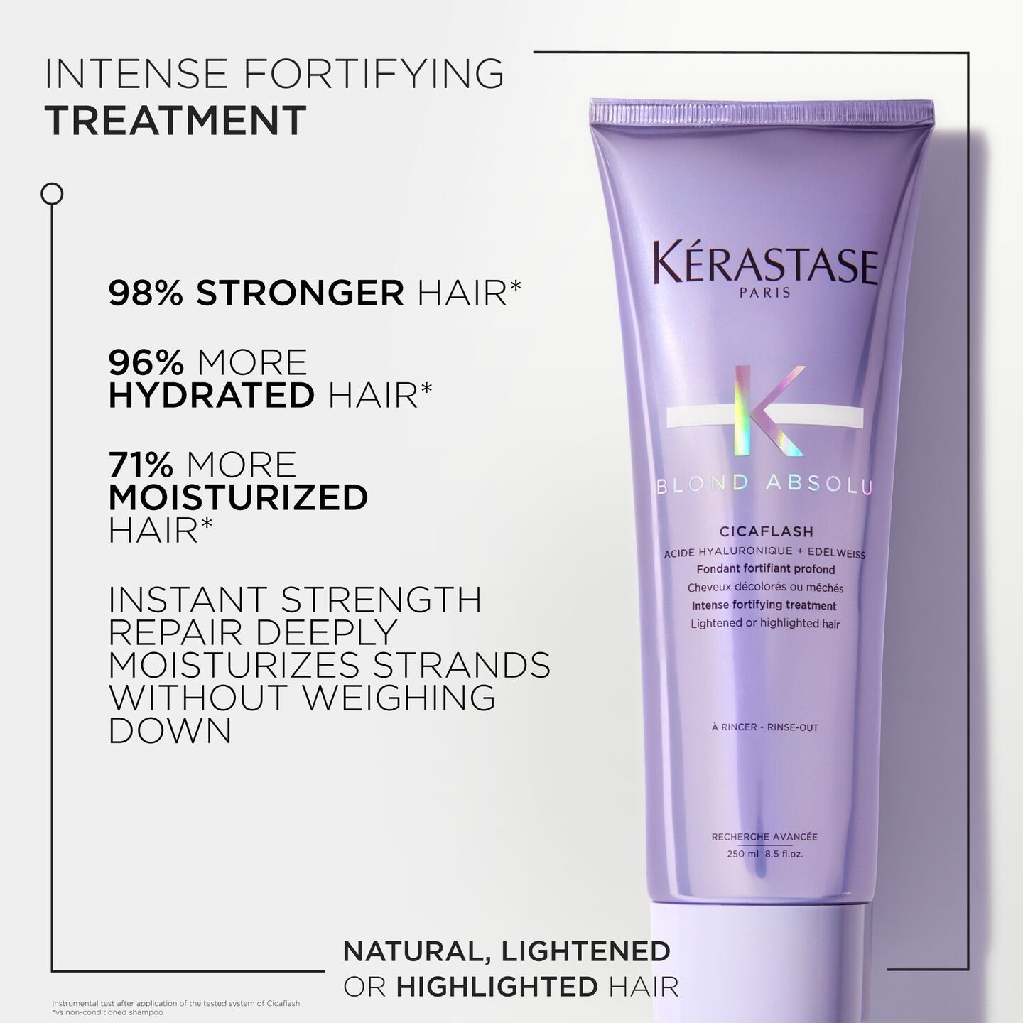 Kerastase Blond Absolu Cicaplasme Conditioner