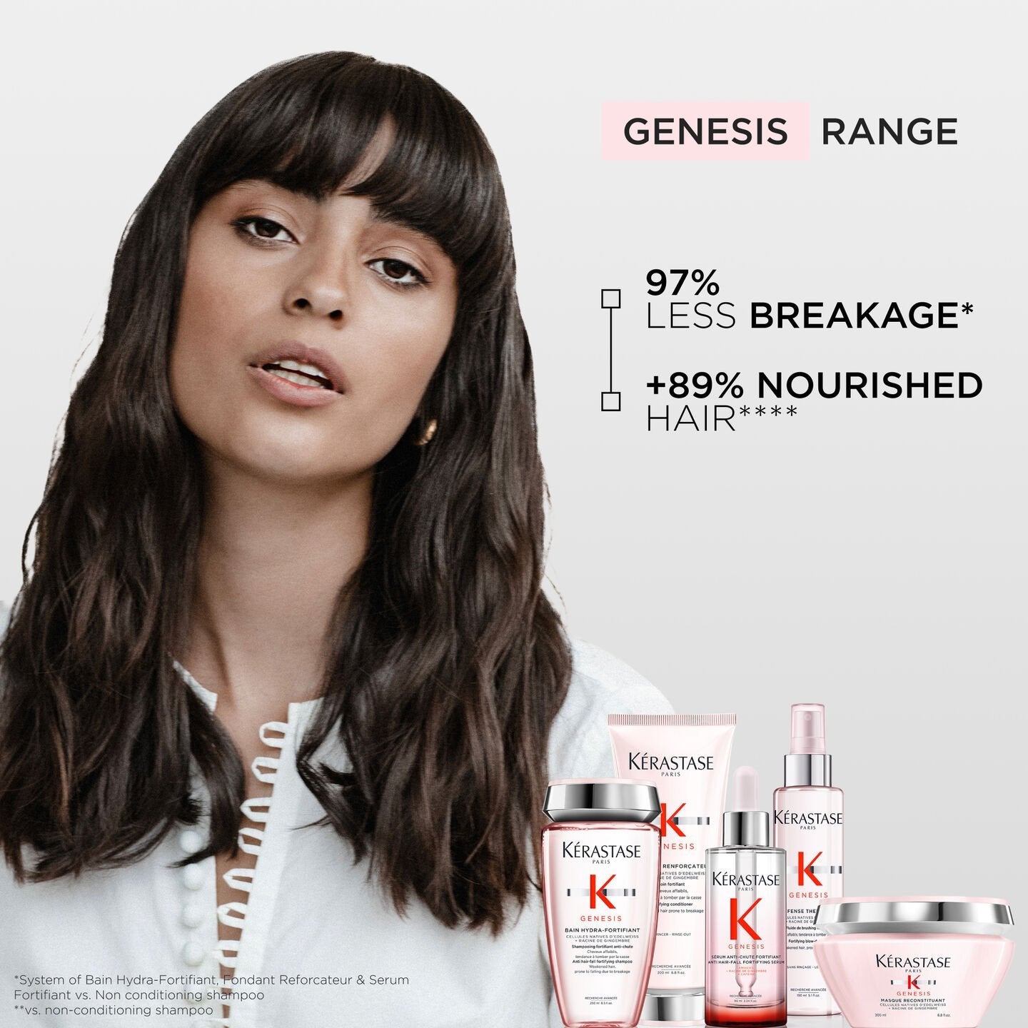 Kerastase Serum Anti-Chute Fortifiant