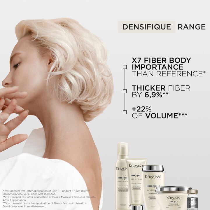 Kerastase  Fondant DENSITE Conditioner 200ml