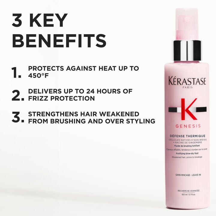 Kerastase Defense Thermique 150ml